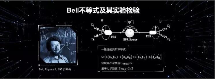 几种被证明是真的，但你却无法接受的理论，你知道多少？615 / 作者:彩云彩2017 / 帖子ID:129820