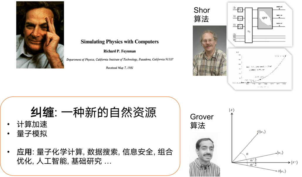 当量子计算遇上超导：一场美丽的邂逅547 / 作者:单丁鹤纷 / 帖子ID:130347