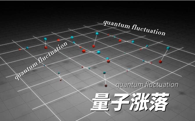 深度长文：万物都有质量，但质量到底是如何产生的？731 / 作者:绘粹凭 / 帖子ID:129722