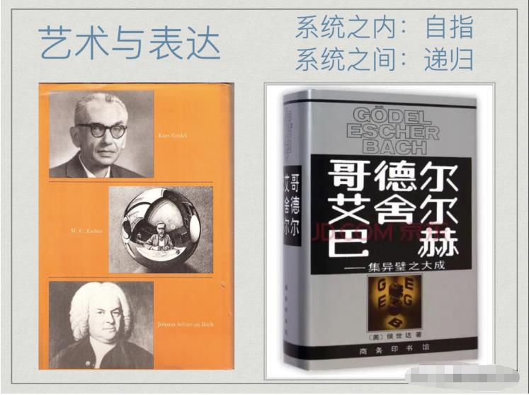 对称性破缺与涌现——复杂科学与艺术之间的共鸣404 / 作者:单丁鹤纷 / 帖子ID:129988 对称性破缺与涌现——复杂科学与艺术之间的共鸣404 / 作者:单丁鹤纷 / 帖子ID:129988