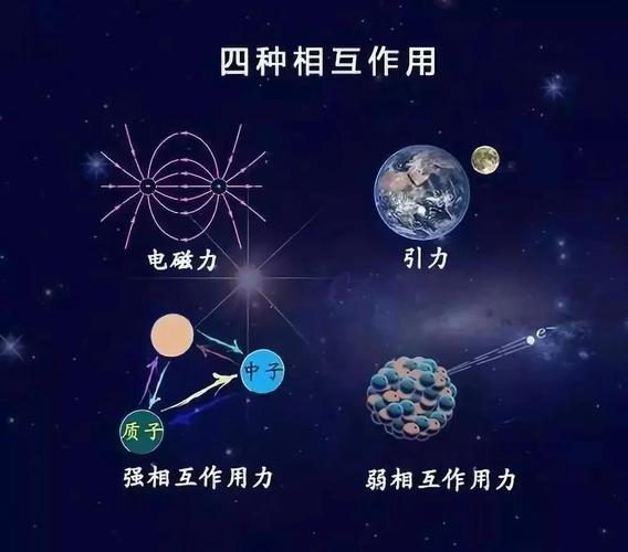 解读神秘的弦理论，或许它真的就是最终的宇宙真理63 / 作者:123457865 / 帖子ID:130247