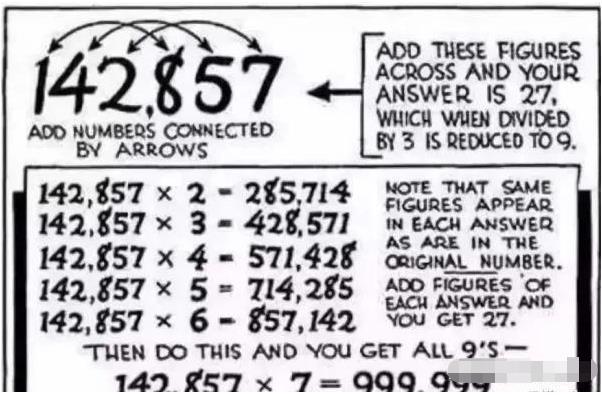 世界上最神秘的一串数字14287，出现埃及金字塔内，是宇宙密码？142 / 作者:阿呜O / 帖子ID:129996