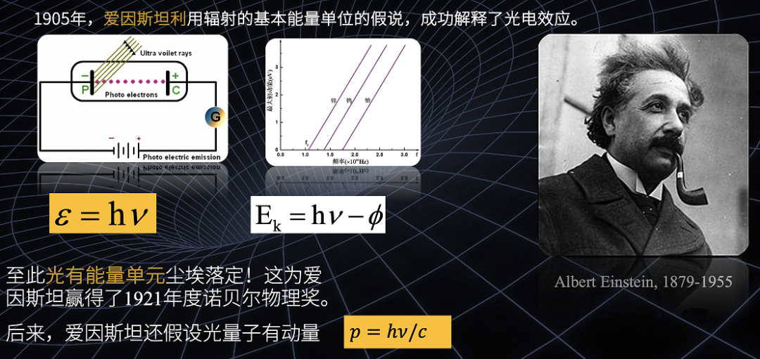 什么是相对论？398 / 作者:兴冲冲丈 / 帖子ID:130421