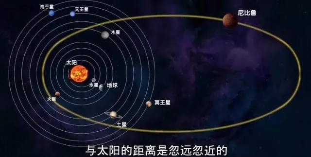 在太阳系外围，发现一个不可思议的星环，它的存在让专家难以理解706 / 作者:第三只手烈 / 帖子ID:130149
