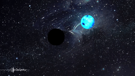 黑洞与中子星相遇，是将其吃掉还是被撑死？科学家已拍到真实场景282 / 作者:蓝蓝的彩 / 帖子ID:130672