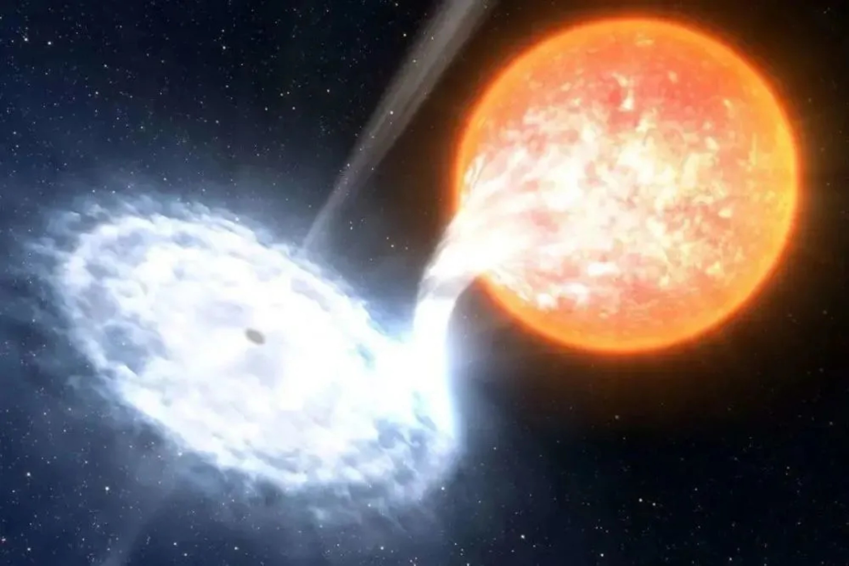 白矮星不断吞食伴星物质，增加自身质量，为啥体积反而变小呢？951 / 作者:刘moon / 帖子ID:130666