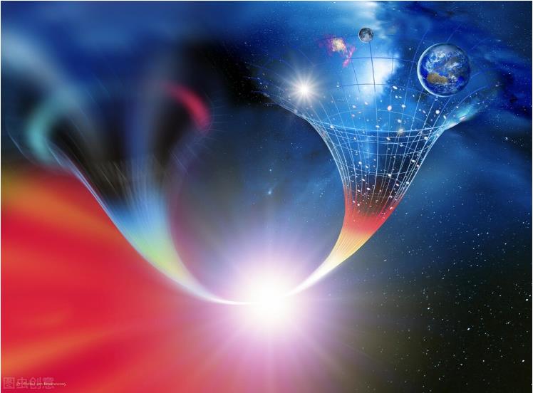 宇宙大爆炸理论遭质疑，宇宙或许没有起点，历史可能无限久远？799 / 作者:绘粹凭 / 帖子ID:130612