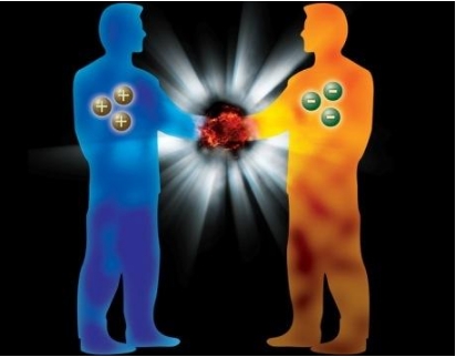 科学家早就制造出了反物质，意味着宇宙某处一定有“反你”存在816 / 作者:蓝蓝的彩 / 帖子ID:129581