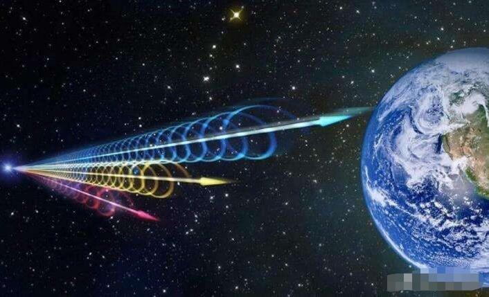 通俗解读：到底有没有外星人？浩瀚宇宙人类真的如同“蝼蚁”265 / 作者:德行天下853 / 帖子ID:130571