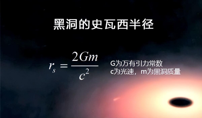 中子星密度每立方厘米超一亿吨，那么黑洞里面是什么物质？724 / 作者:荷叶224 / 帖子ID:129692