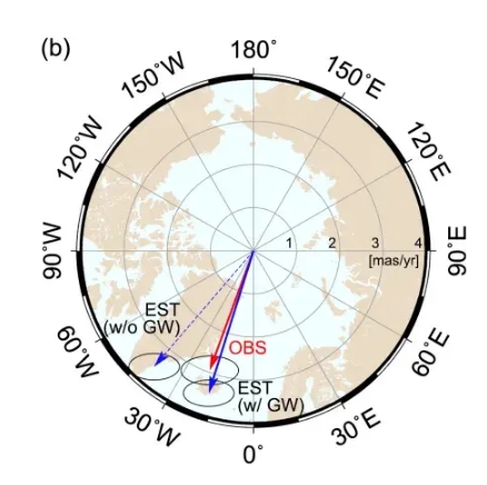 科学家发现：地球正变得越来越歪，原因可能是人类做的这件事152 / 作者:露水珠珠 / 帖子ID:129517