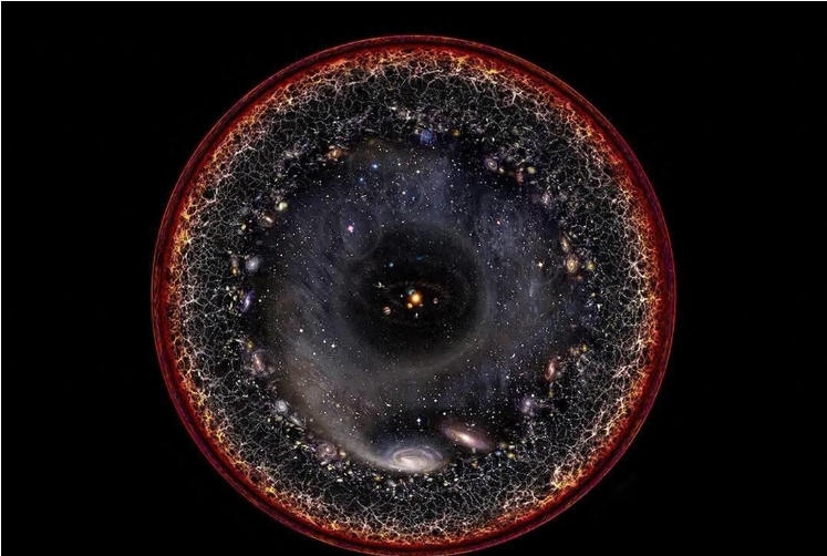 宇宙超光速膨胀，人类文明被孤立，绝大部分星系失联。786 / 作者:彩云彩2017 / 帖子ID:129909