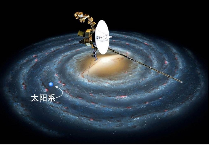 宇宙中有2万亿个星系，我们的银河系有什么特殊的地方？1000 / 作者:露水珠珠 / 帖子ID:129869