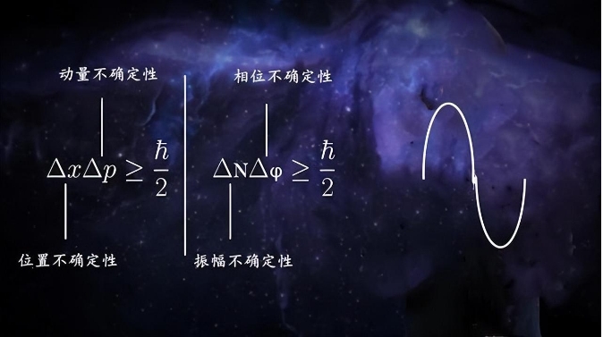宇宙大爆炸理论表明宇宙诞生于虚无，但虚无的宇宙如何产生物质？867 / 作者:一夜雨十年灯潞 / 帖子ID:129684