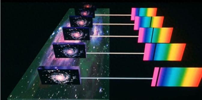 韦伯望远镜把宇宙大爆炸推翻了？天文学家：不仅没有还加固了557 / 作者:aygx / 帖子ID:129950