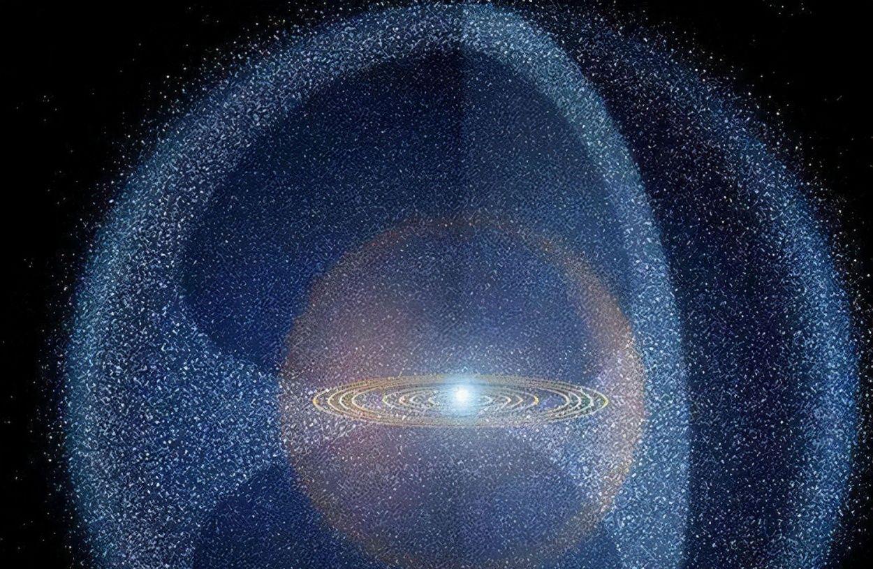 在太阳系外围，发现一个不可思议的星环，它的存在让专家难以理解485 / 作者:第三只手烈 / 帖子ID:130149