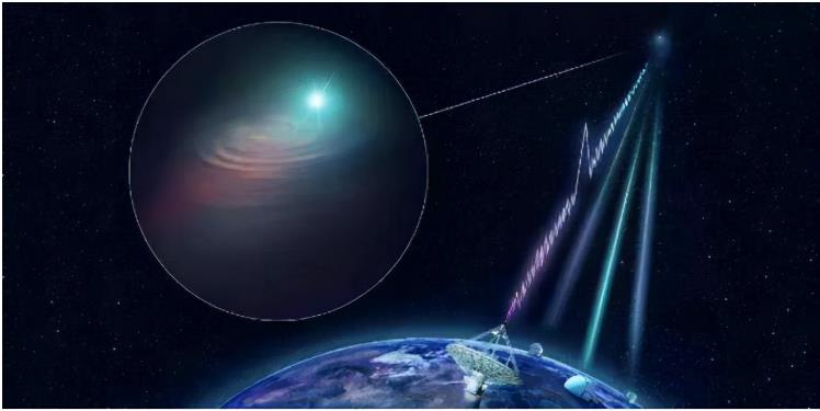 1170万光年外出现神秘信号！让科学家十分困惑，或推翻人类的认知39 / 作者:yhzdmb342 / 帖子ID:130583