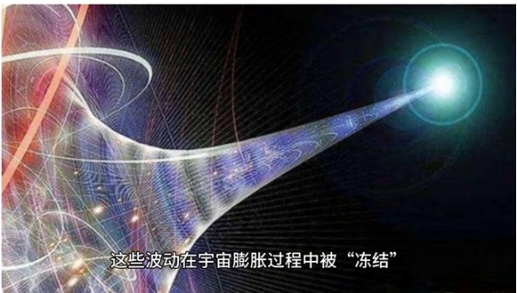 重大发现:宇宙大爆炸有了突破性的解释184 / 作者:兰905 / 帖子ID:129554