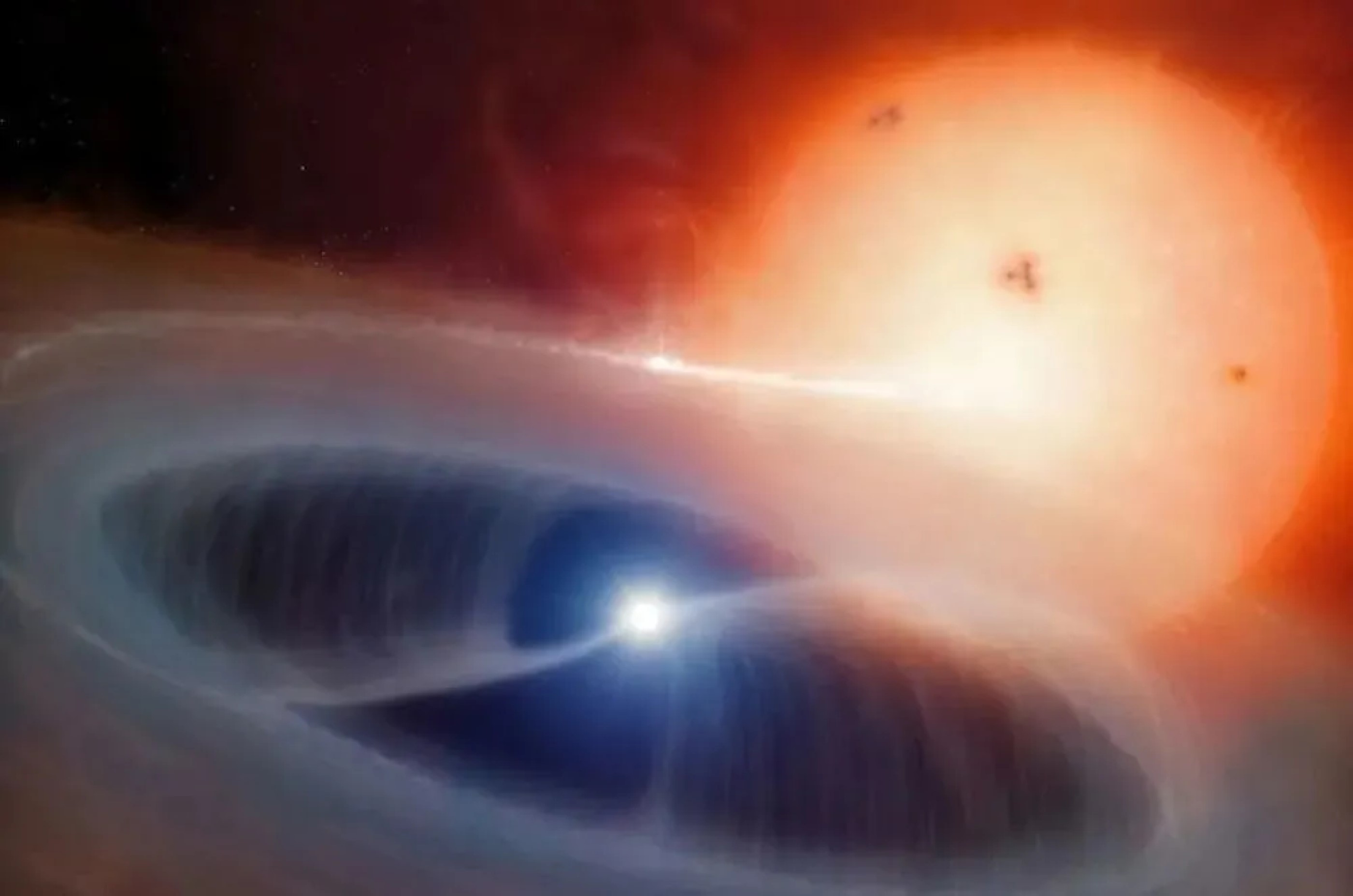 白矮星不断吞食伴星物质，增加自身质量，为啥体积反而变小呢？396 / 作者:刘moon / 帖子ID:130666