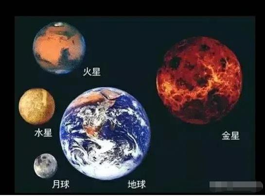 地球只有一颗卫星，而火星比地球小很多却有两颗卫星，这是为何？638 / 作者:第三只手烈 / 帖子ID:130566