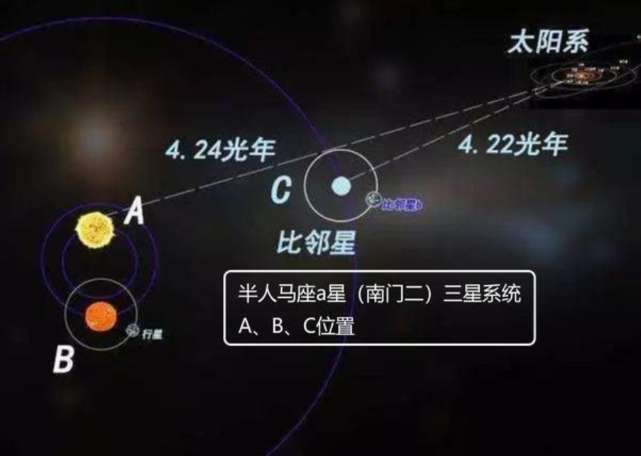 比邻星发来的无线电，信号源正在高速移动，我们到底该不该回复？541 / 作者:yhzdmb342 / 帖子ID:130755