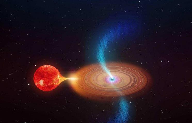 科学家们为何怀疑外星人在背后操纵地球？发现太阳系三处“异常”179 / 作者:掌柜able / 帖子ID:130325