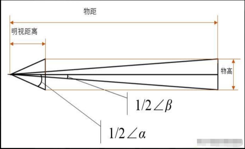 如果比邻星有文明存在并且在打仗，人类能够坐山观虎斗吗？867 / 作者:德行天下853 / 帖子ID:130807