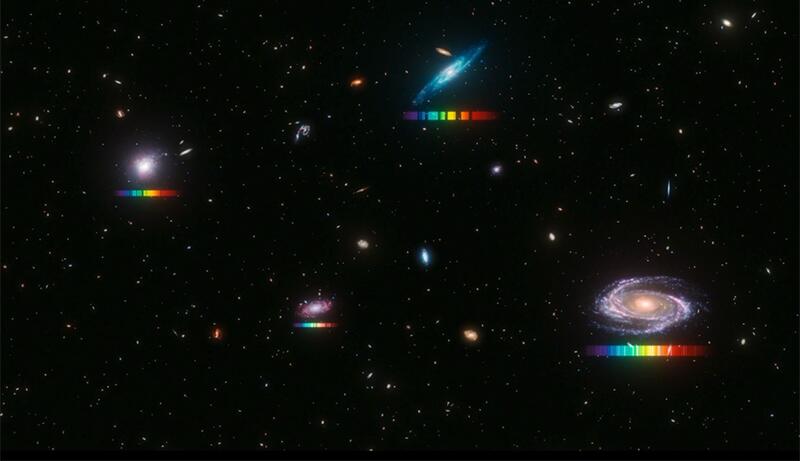 宇宙一直在膨胀，表示外面还有空间，那么宇宙外面到底是什么呢？989 / 作者:荷叶224 / 帖子ID:130775
