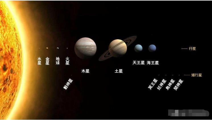 地球和太阳系为何如此完美？都是巧合吗？或许暗藏着更深的奥秘211 / 作者:断翅小蝶腥 / 帖子ID:130578
