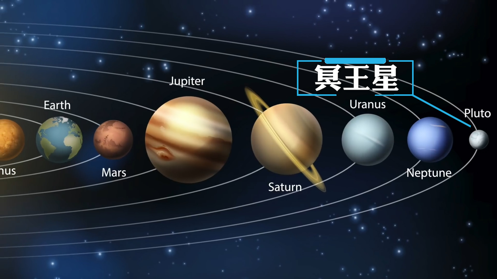 距太阳59亿公里的冥王星，究竟有何可怕之处821 / 作者:熊明青 / 帖子ID:130687