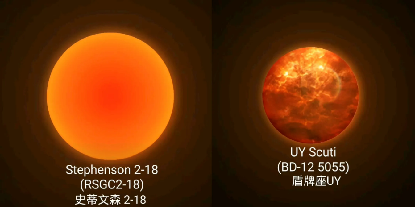 盾牌座UY被拉下神坛，2万光年外的庞然大物，相当于100亿颗太阳595 / 作者:老三是叔叔 / 帖子ID:130144