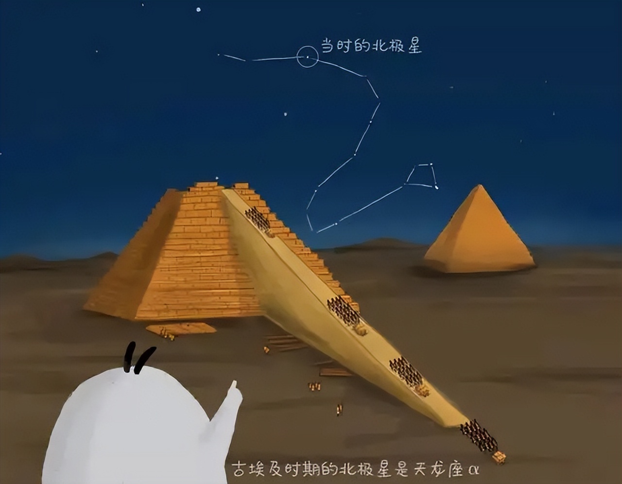 北极星真的不会移动吗？213 / 作者:123457865 / 帖子ID:130452