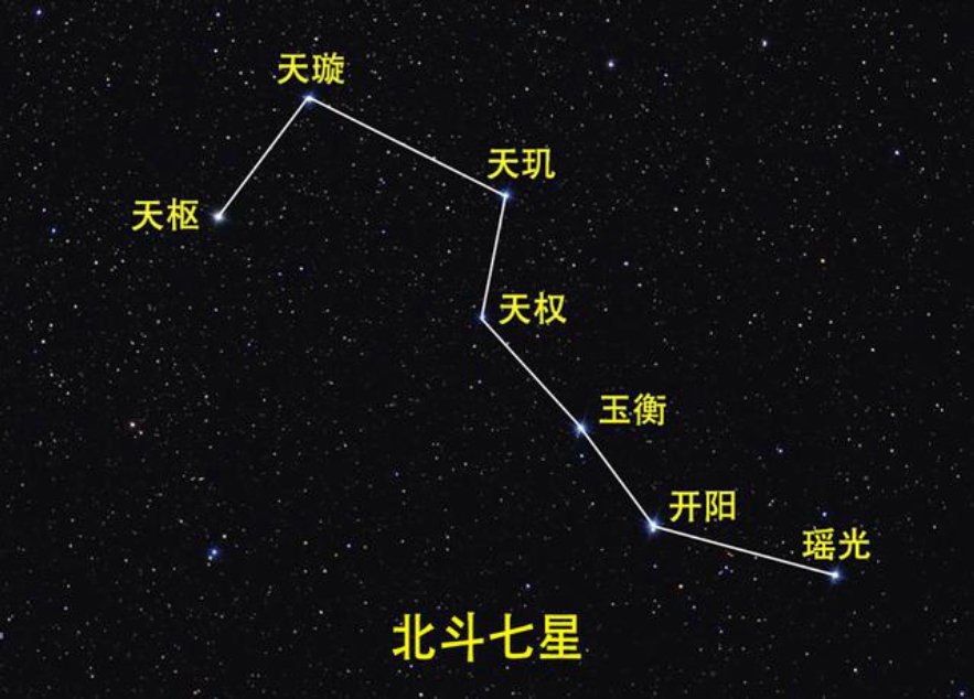 宇宙中的“流浪天体”，没有白天只有夜晚，注定只能走向毁灭54 / 作者:我好人二三搅 / 帖子ID:130561