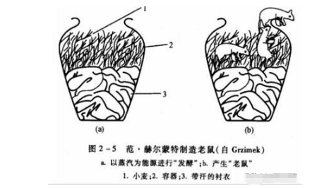 地球生命从哪里来？宇宙几乎不可能自然产生，但生命就在这里832 / 作者:零度2017 / 帖子ID:129516
