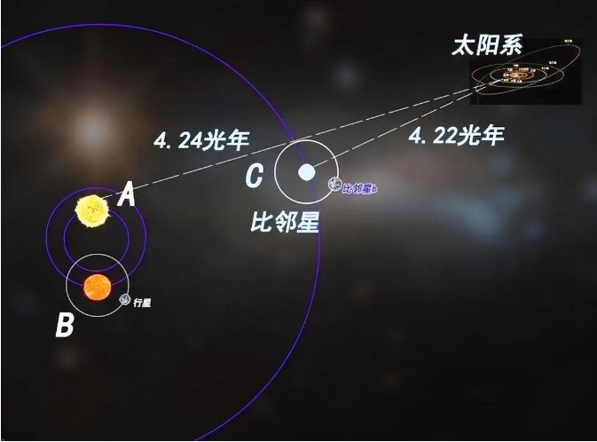 人类必须在外星文明发现我们之前找到他们,否则可能遭遇一场浩劫21 / 作者:露水珠珠 / 帖子ID:129681 人类必须在外星文明发现我们之前找到他们,否则可能遭遇一场浩劫21 / 作者:露水珠珠 / 帖子ID:129681
