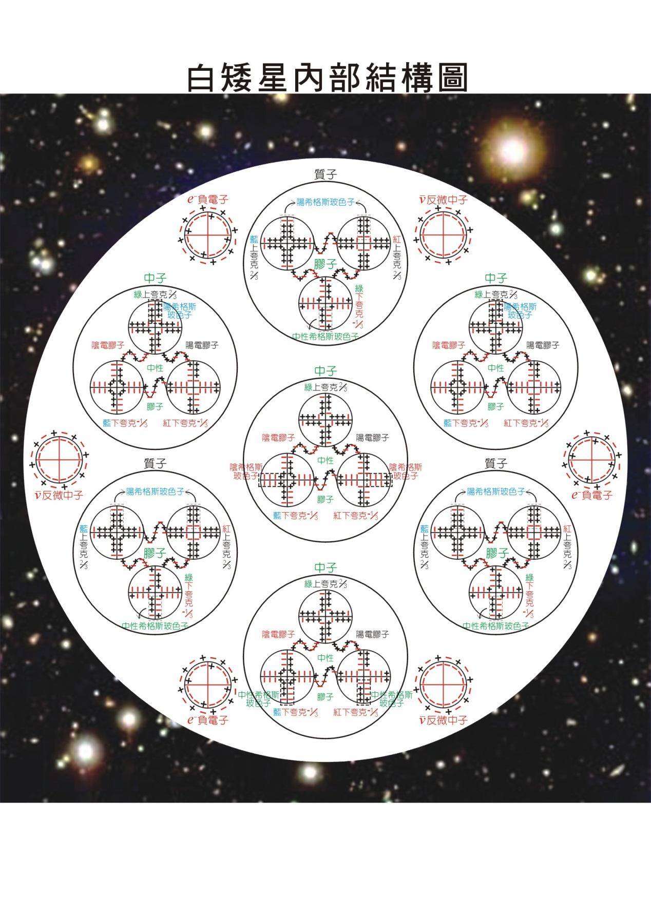 黑洞有什么奥秘？五个回答带你深入了解黑洞412 / 作者:露水珠珠 / 帖子ID:130833