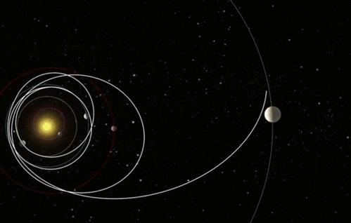 比邻星如同太阳系的“隔壁邻居”，以“筋斗云”去那里需多长时间797 / 作者:单丁鹤纷 / 帖子ID:130787
