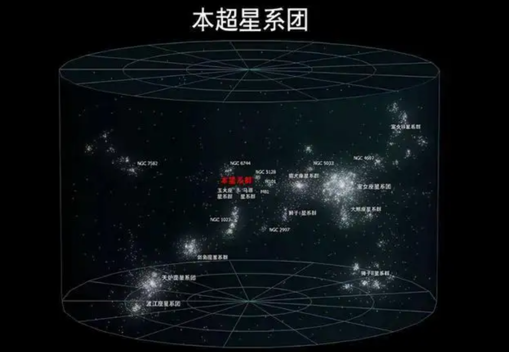 45亿年后邂逅：银河系仙女座相融合，地球这时候会是什么样子？352 / 作者:涵涵爸爸520 / 帖子ID:130545