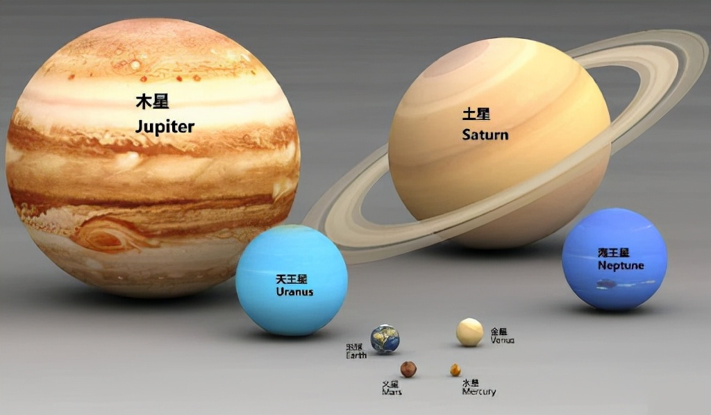 木星有多可怕？其中的一个风暴就能放下3个地球，内部环境太恐怖809 / 作者:smile929 / 帖子ID:130536
