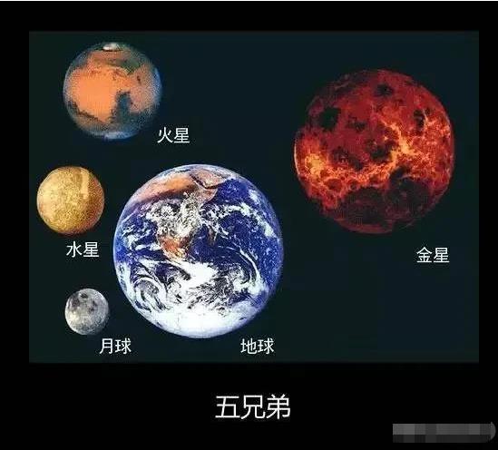 太阳，远比你我想象的要可怕356 / 作者:aygx / 帖子ID:130570