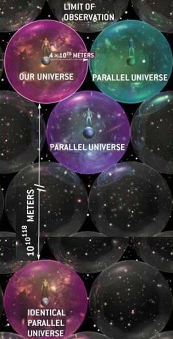 宇宙一直在膨胀，表示外面还有空间，那么宇宙外面到底是什么呢？556 / 作者:荷叶224 / 帖子ID:130775
