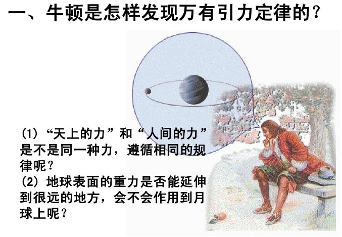 爱因斯坦认为引力的本质是时空弯曲，难道牛顿的引力理论错了吗？461 / 作者:123457865 / 帖子ID:129696