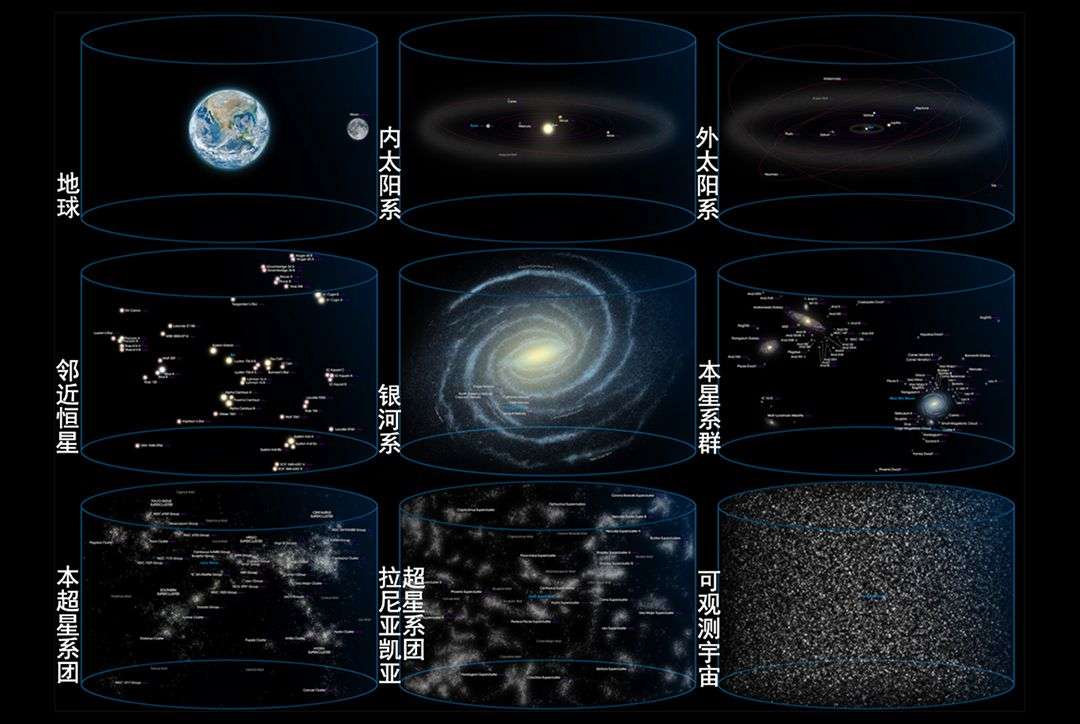 第一到第六宇宙速度，一个比一个快，那有没有第七宇宙速度？594 / 作者:123457865 / 帖子ID:130641