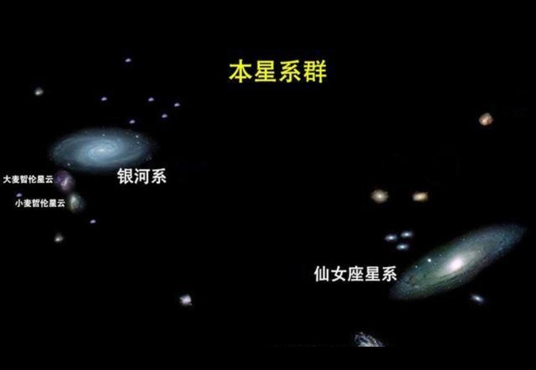 第一到第六宇宙速度，一个比一个快，那有没有第七宇宙速度？695 / 作者:123457865 / 帖子ID:130641