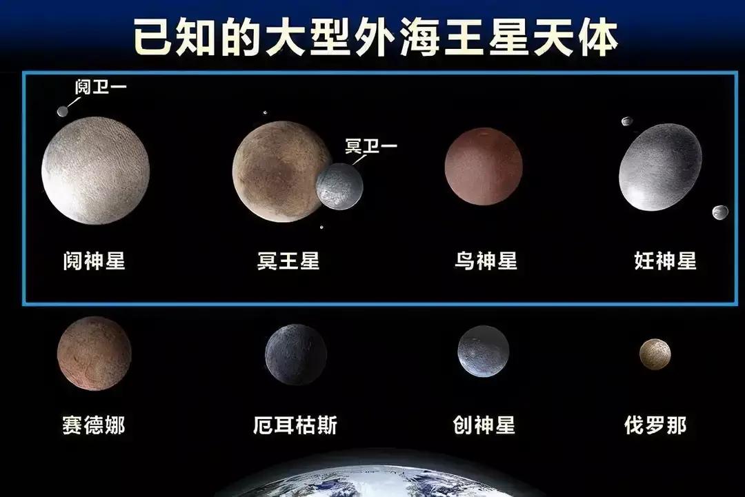 “死亡之星”冥王星，它为何被剥夺了行星之名？只因太可怕？90 / 作者:意大之 / 帖子ID:130748