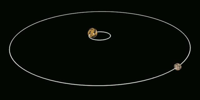走进神秘的冥王星：站在冥王星上看太阳，太阳有多大？640 / 作者:兴冲冲丈 / 帖子ID:130636