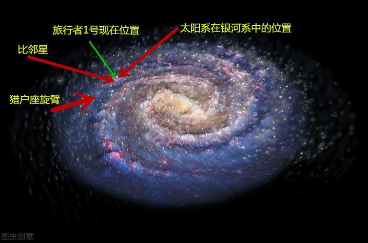 宇宙存在边界吗？边界外面到底有什么？答案彻底颠覆你我的三观407 / 作者:smile929 / 帖子ID:130596