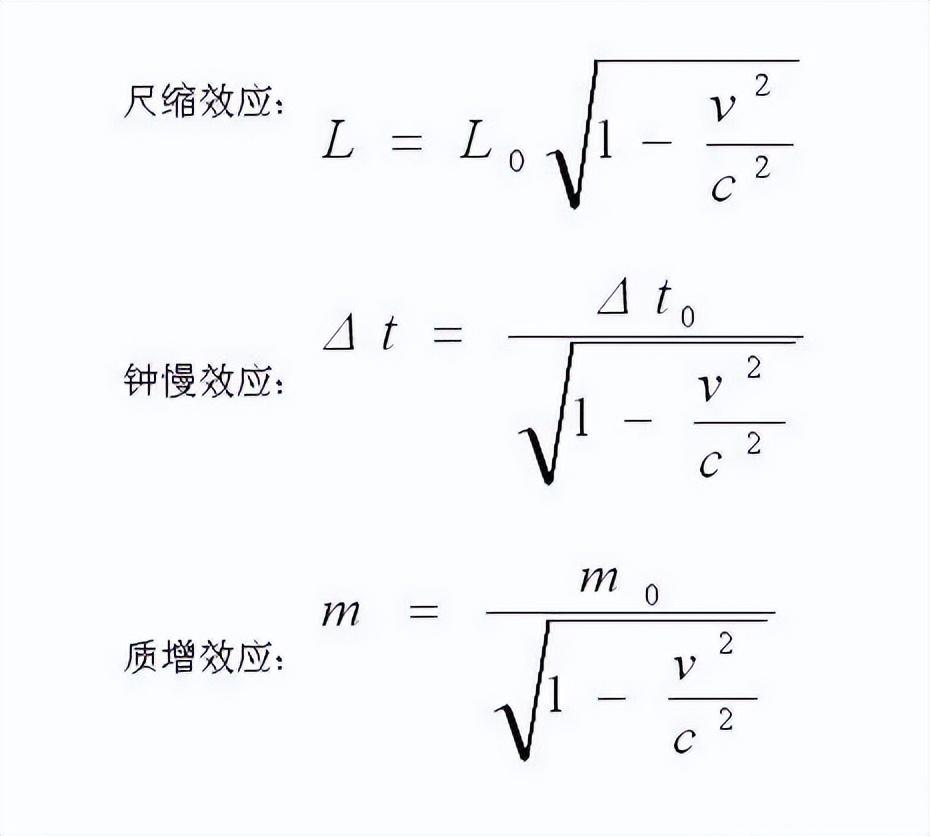 以十亿倍光速朝着一个方向飞行，最终能飞出宇宙吗？303 / 作者:老三是叔叔 / 帖子ID:130063