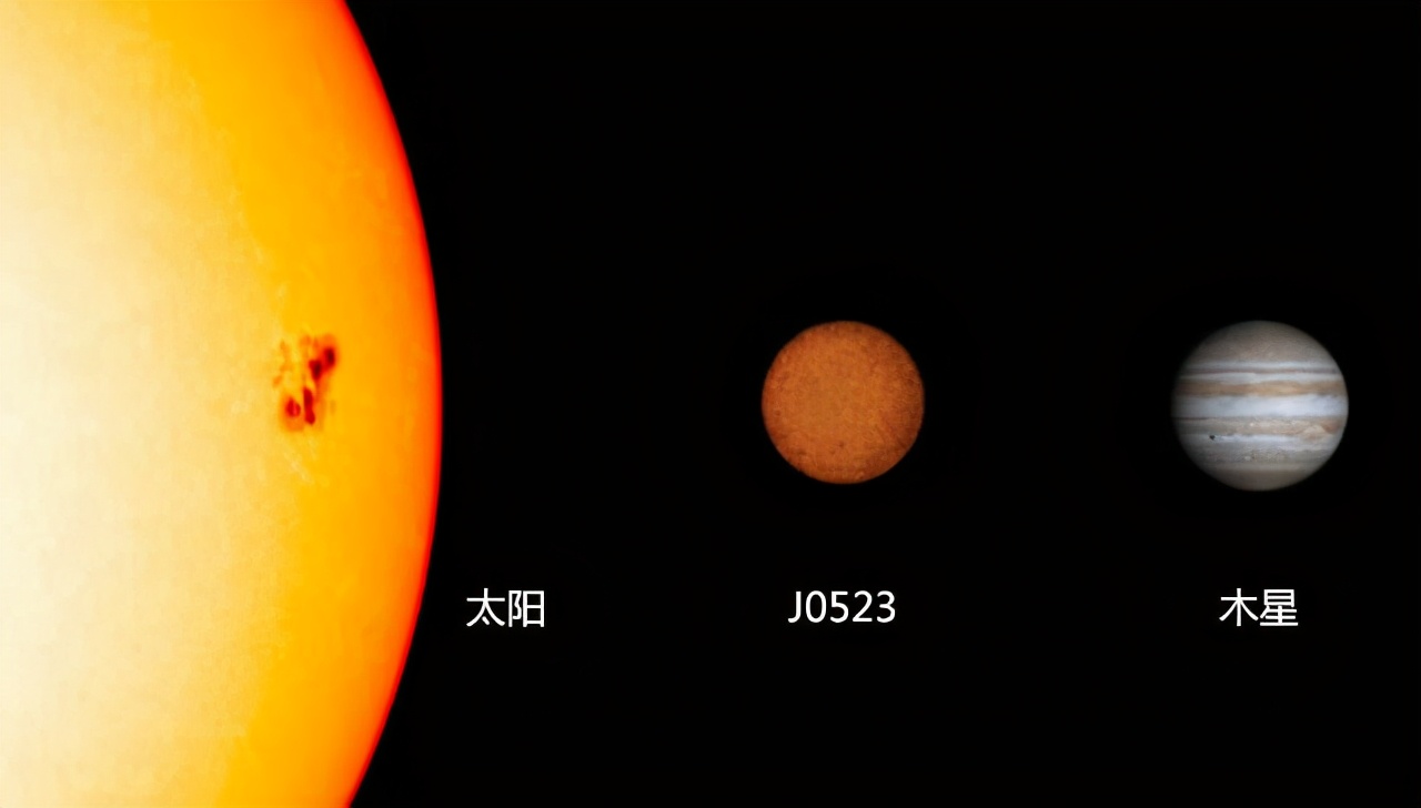 银河系中有多少个“太阳”？862 / 作者:单丁鹤纷 / 帖子ID:130734