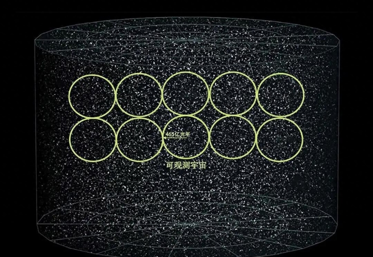 宇宙超光速膨胀，人类文明被孤立，绝大部分星系失联。628 / 作者:彩云彩2017 / 帖子ID:129909